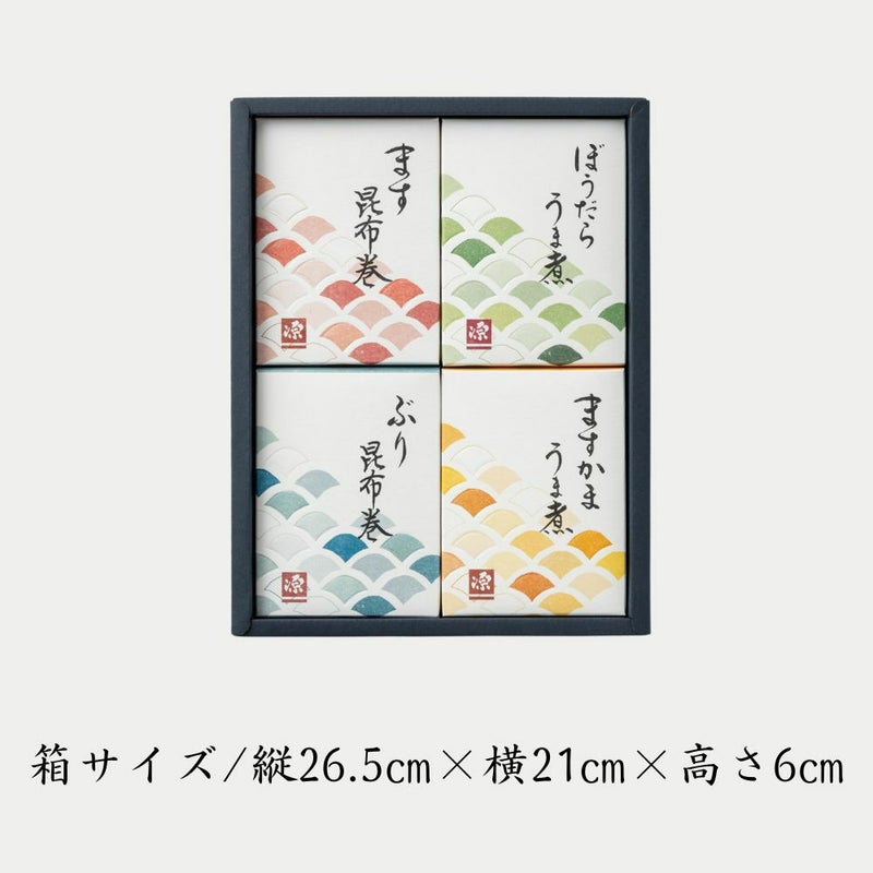 推奨４品セットの箱サイズが記載された画像です。